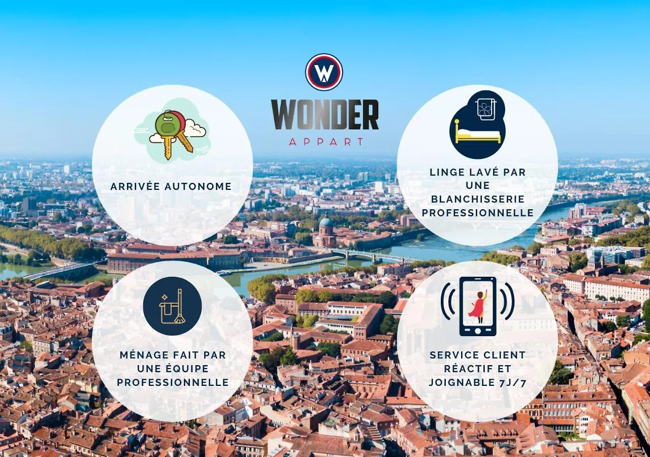 404 - Wonder Appart - Vue Garonne - Toulouse 0*,  France
